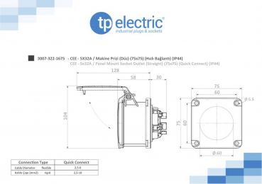 Preview: CEE Anbausteckdose mit QuickConnect 75mm 5P 32A 6h IP44